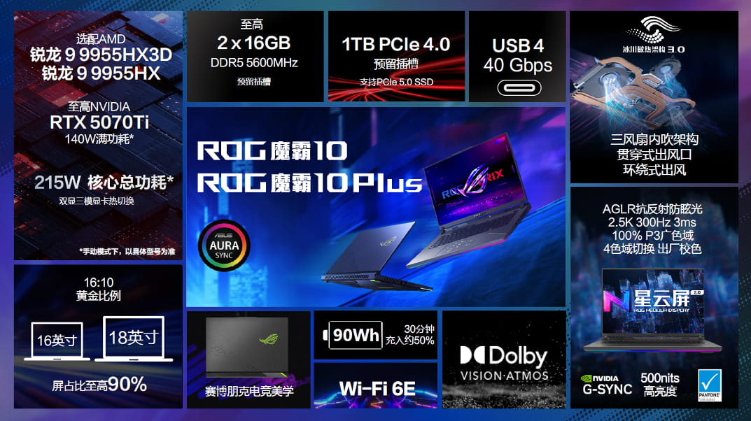 玩出骄傲来！ROG 20周年品牌代言人周冠宇官宣ROG 2026游戏本新品发布